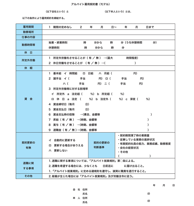 雇用契約 ひらく ナビ