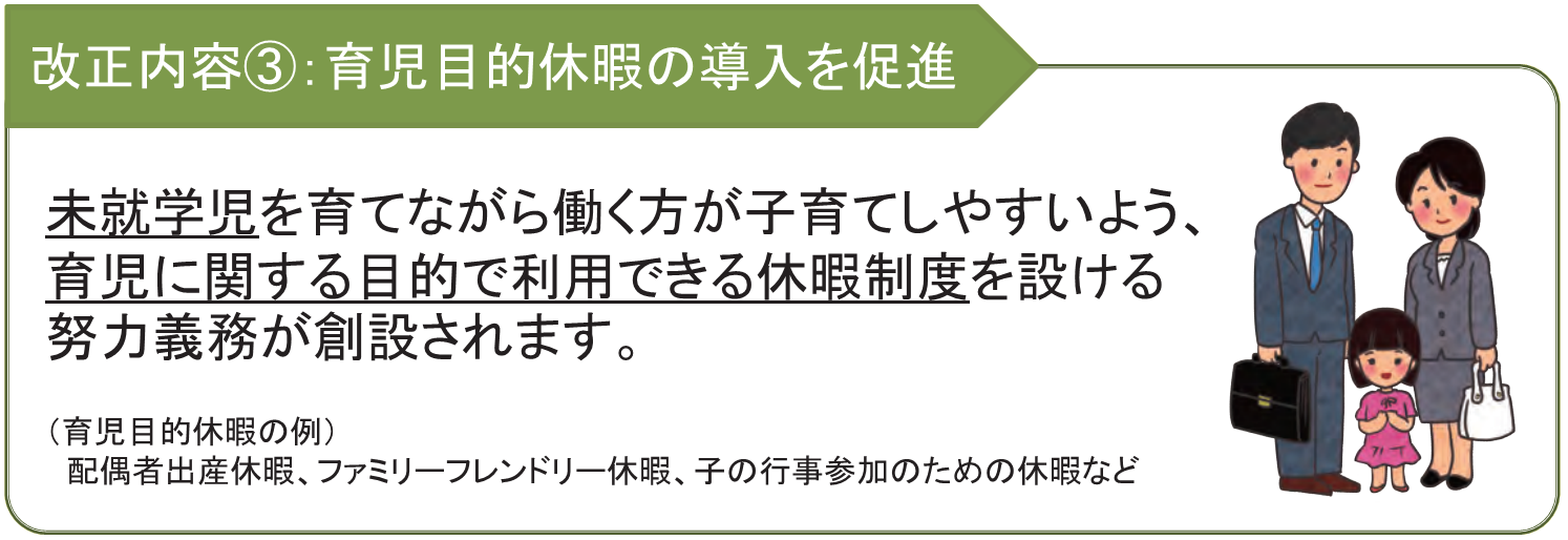 育児介護休業法改正の主なポイント3