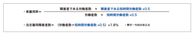 実雇用率、法定雇用障害者数の算出方法